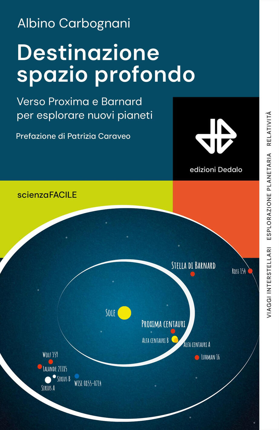destinazione spazio profondo. verso proxima e barnard per esplorare nuovi pianeti